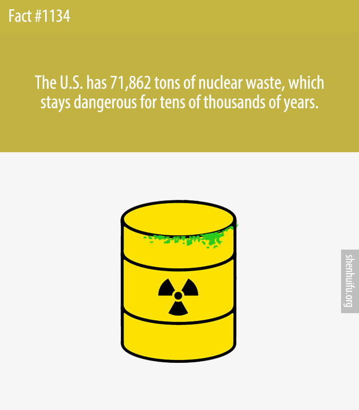 The U.S. has 71,862 tons of nuclear waste, which stays dangerous for tens of thousands of years.