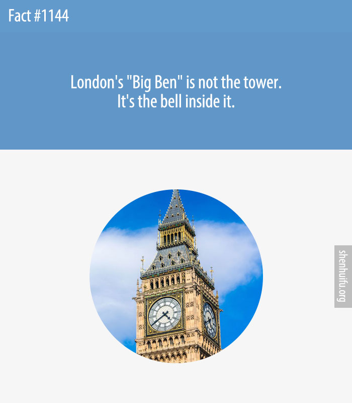 London's 'Big Ben' is not the tower. It's the bell inside it.