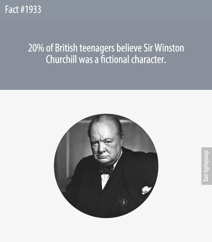 20% of British teenagers believe Sir Winston Churchill was a fictional character.