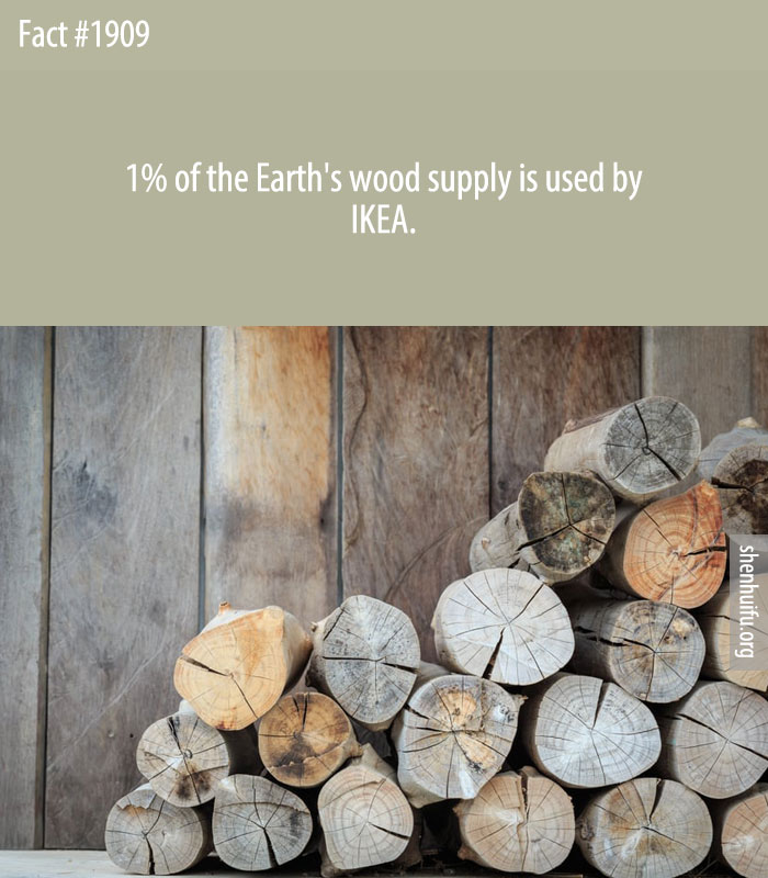 1% of the Earth's wood supply is used by IKEA.