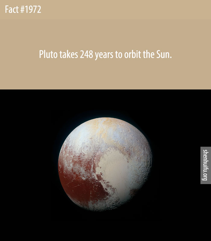 Pluto takes 248 years to orbit the Sun.