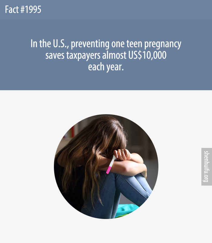 In the U.S., preventing one teen pregnancy saves taxpayers almost US$10,000 each year.