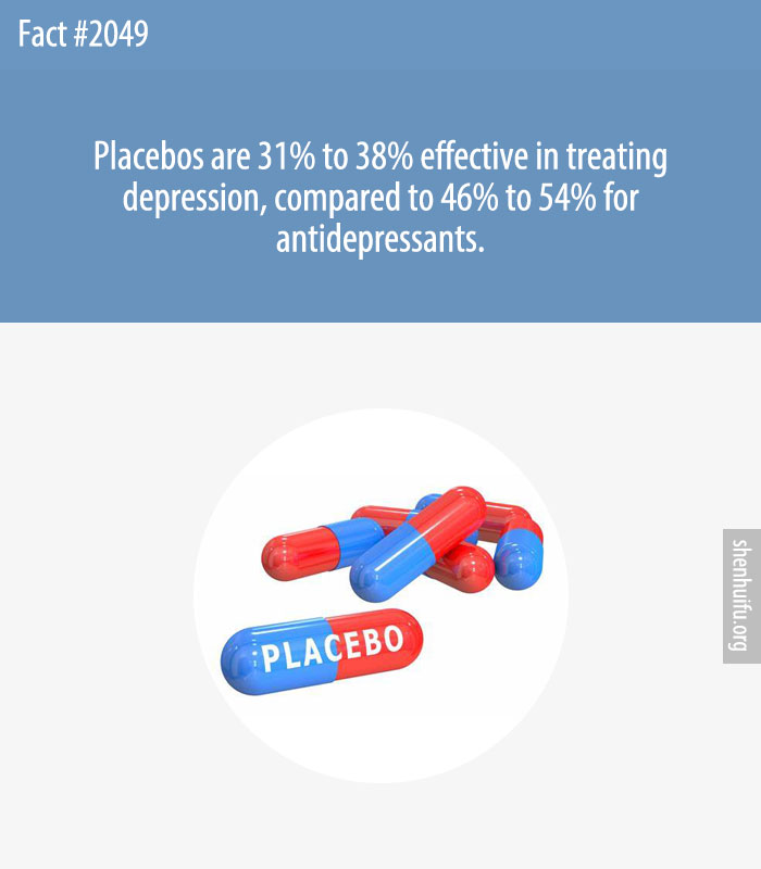 Placebos are 31% to 38% effective in treating depression, compared to 46% to 54% for antidepressants.