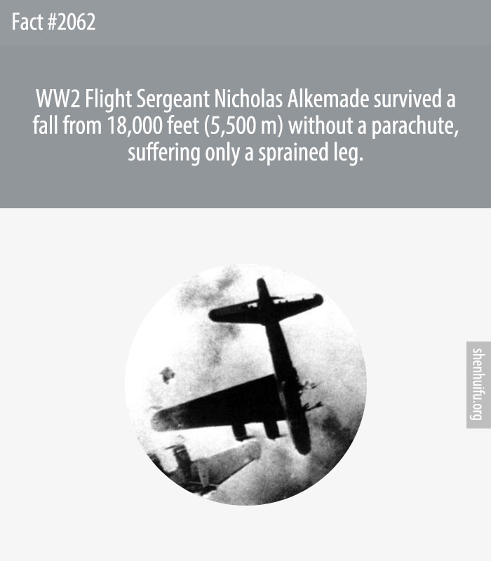 WW2 Flight Sergeant Nicholas Alkemade survived a fall from 18,000 feet (5,500 m) without a parachute, suffering only a sprained leg.