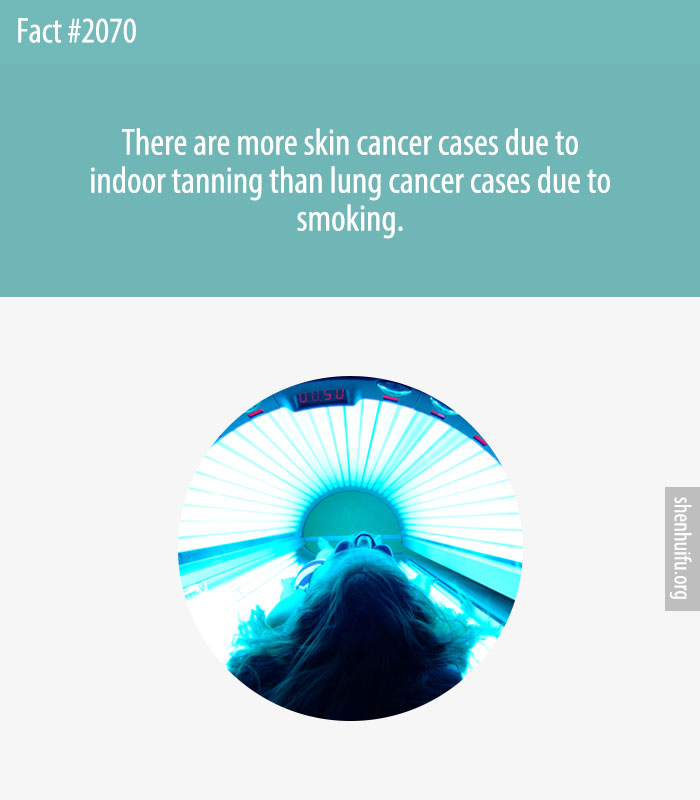 There are more skin cancer cases due to indoor tanning than lung cancer cases due to smoking.