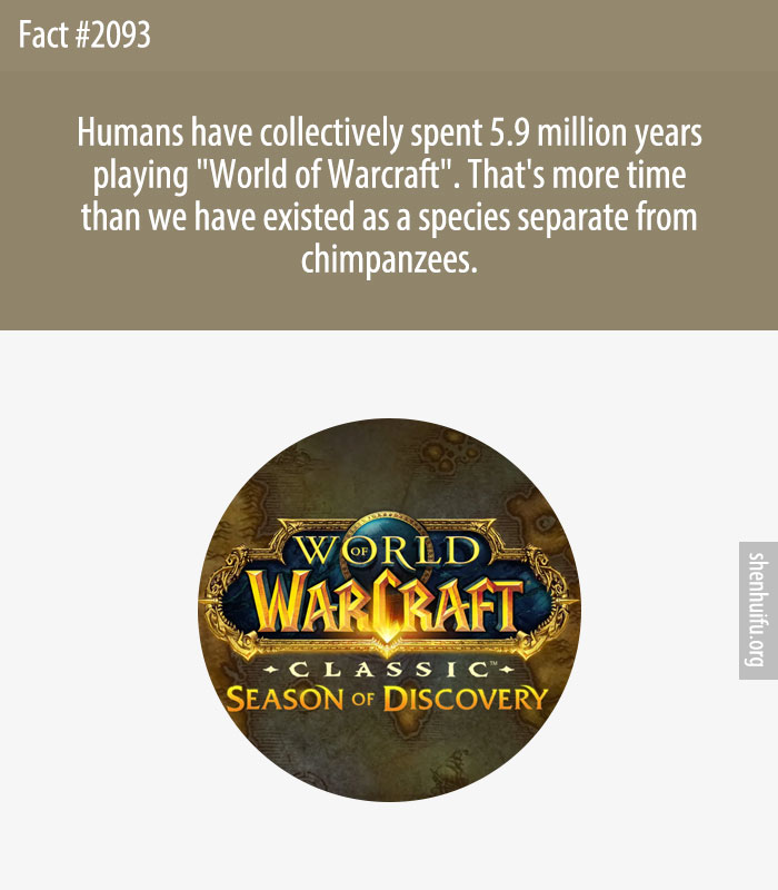 Humans have collectively spent 5.9 million years playing 'World of Warcraft'. That's more time than we have existed as a species separate from chimpanzees.