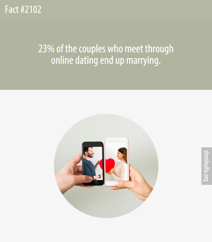 23% of the couples who meet through online dating end up marrying.