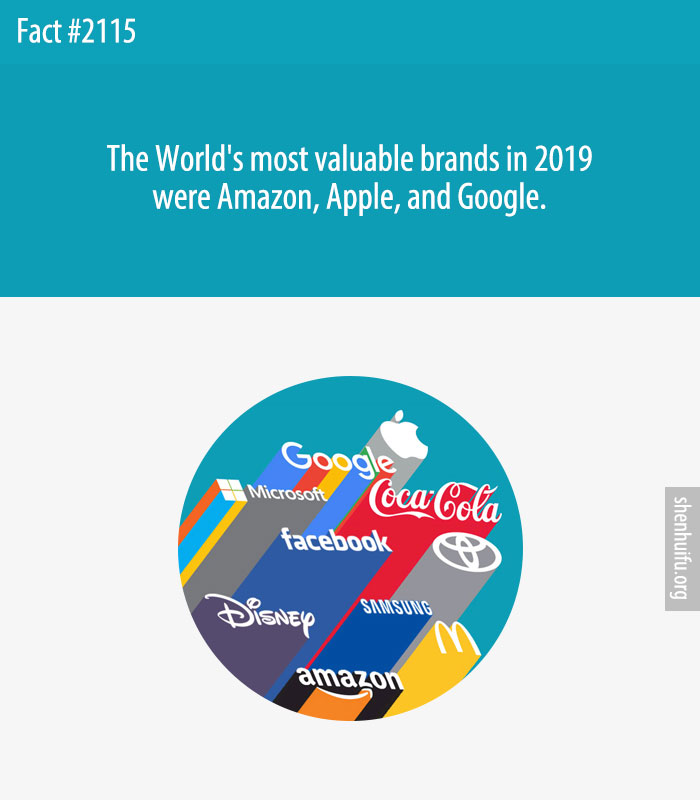 The World's most valuable brands in 2019 were Amazon, Apple, and Google.